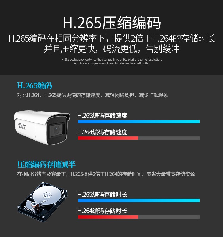 ?？低旸S-2CD3646FWDA3/F-LZS
