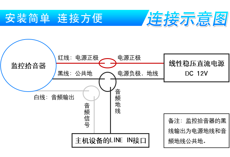 ?？低旸S-2FP3021-OW(國內標配) 監控攝像頭專用拾音器