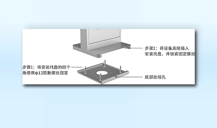人臉識別一體機-深圳智慧園區(qū)