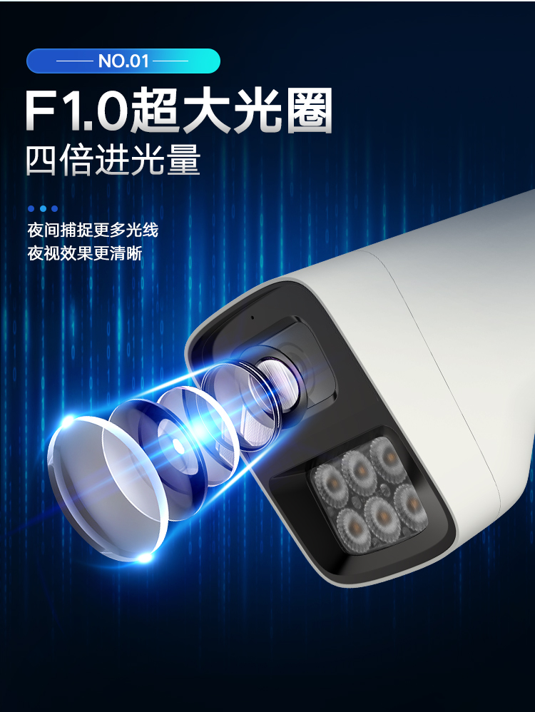 網(wǎng)絡攝像機