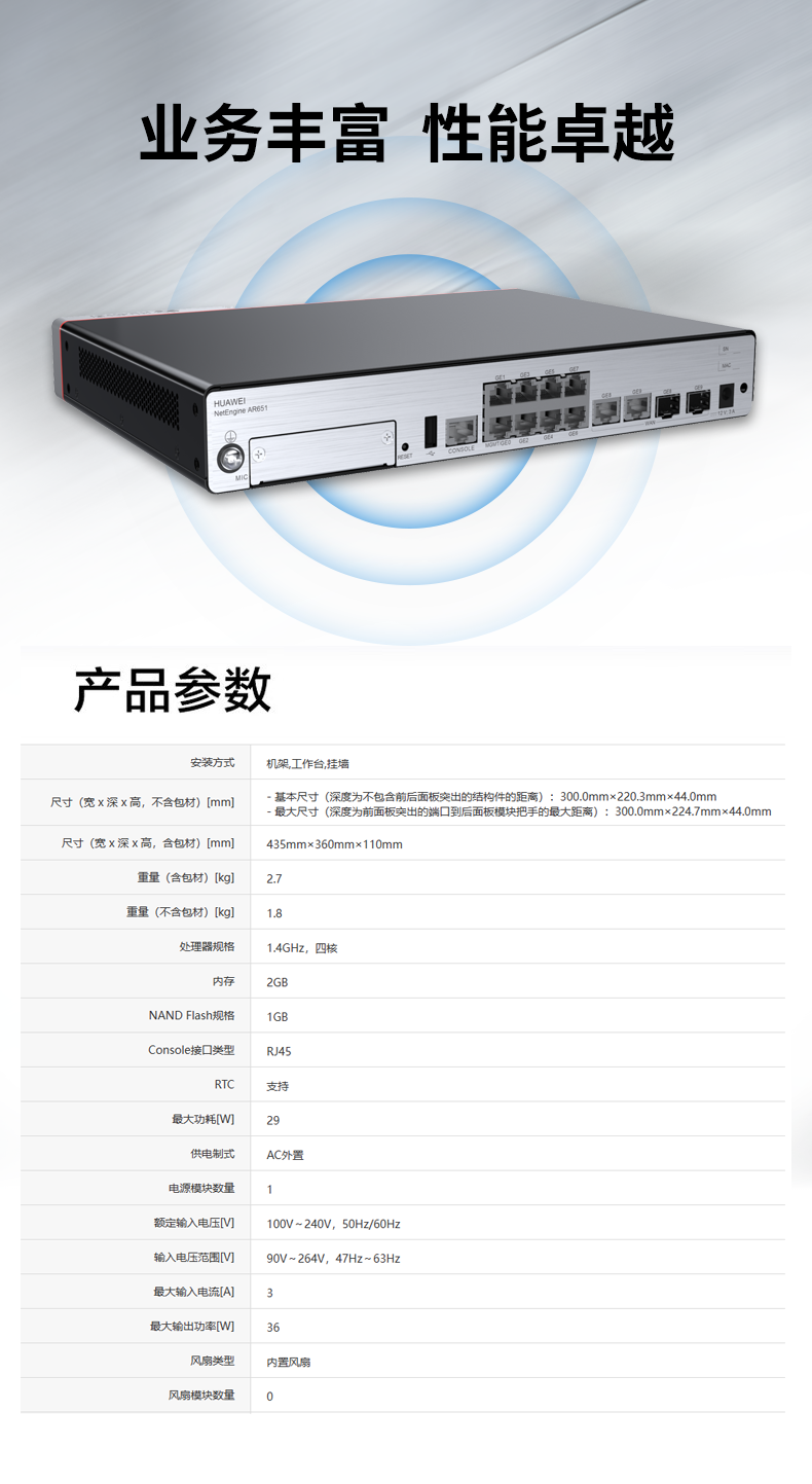 華為 AR651 企業(yè)級5G路由器