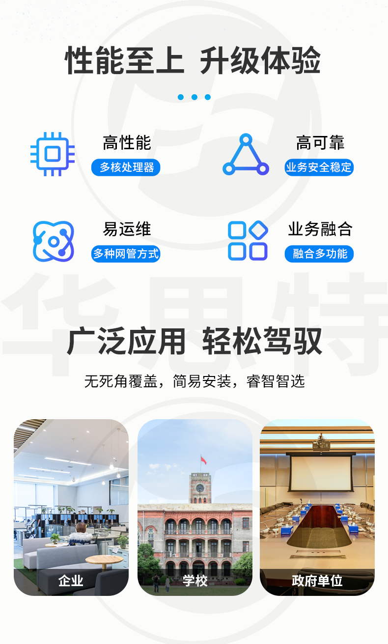 華為 AR611W 企業級千兆路由器