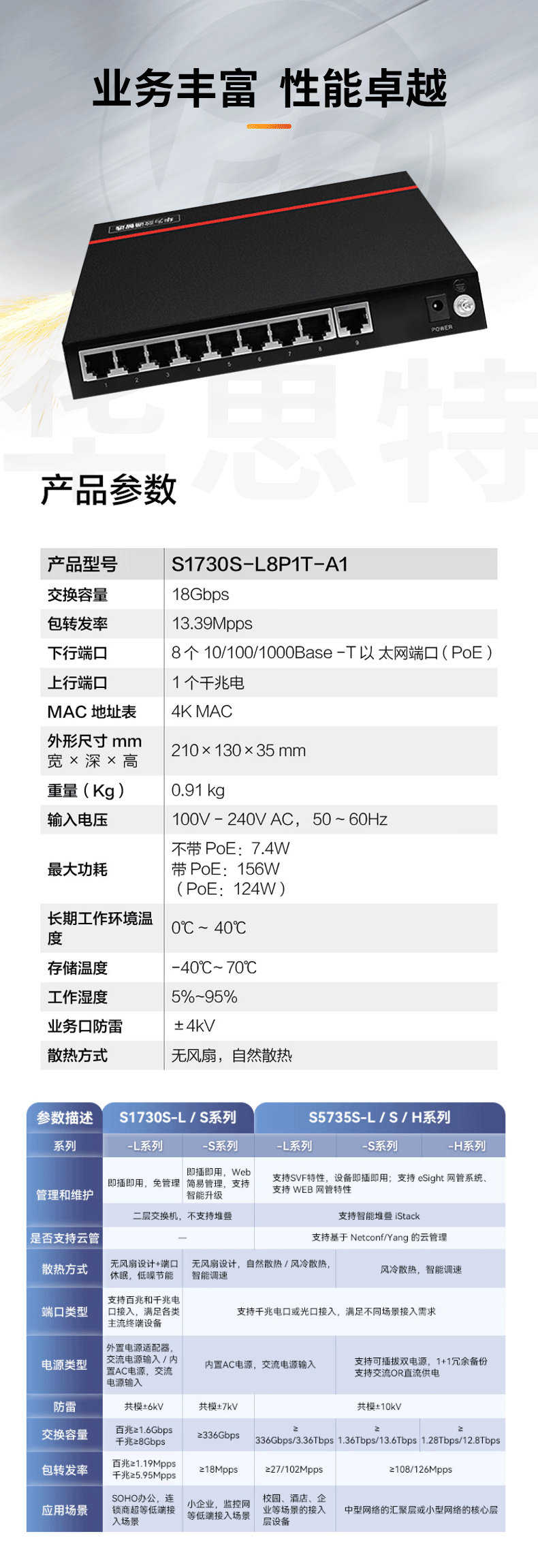 華為數(shù)通智選 S1730S-L8P1T-A1 企業(yè)級千兆POE交換機